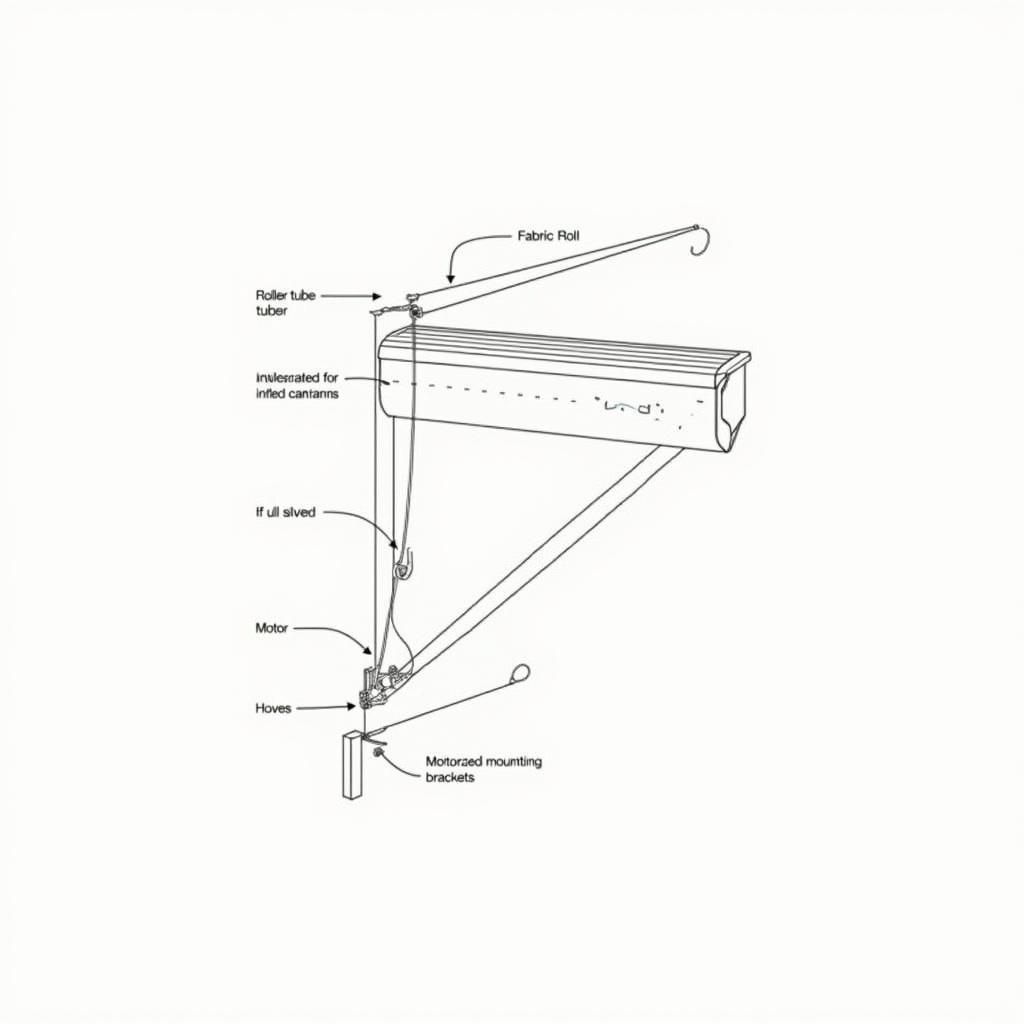 Tìm hiểu cấu tạo và yếu tố ảnh hưởng đến bảng giá bạt che nắng tự cuốn